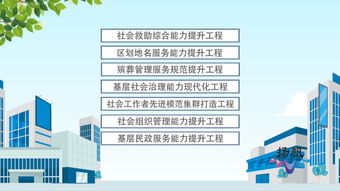 揚(yáng)州市發(fā)布民生大禮包 六大體系十大工程助力民生福祉提升，工程造價(jià)咨詢(xún)業(yè)務(wù)迎來(lái)新機(jī)遇